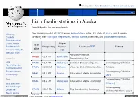 List of Radio Stations in Alaska
