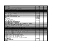 Journal Name ISSN 1999 : Glasgow's