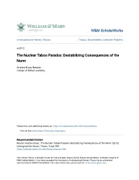 The Nuclear Taboo Paradox: Destabilizing Consequences of the Norm