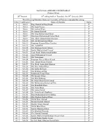 S.No. Contituency Name of Member Status 1 NA-2 Eng. Hamid Ul Haq Khalil P 2 NA-3 Mr