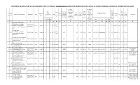 Statement Showing the Provisional Merit List of Contract Lab Technician Under the Administrative Control of District Medical and Health Officer, Vizianagaram