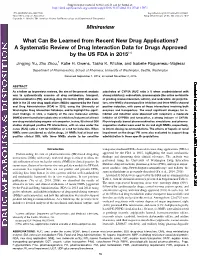A Systematic Review of Drug Interaction Data for Drugs Approved by the US FDA in 2015 S