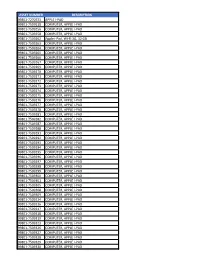 Asset Number Description 99801-7270733 Apple I-Pad