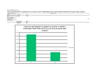 Have You Participated in a Program Or Activity Or Visited a Washington