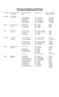 Names and Addresses of Registering and Assistant Registering Officers