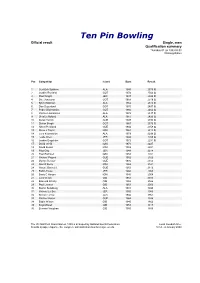 Ten Pin Bowling Official Result Single, Men Qualification Summary Thursday 01 Jul 1999 08:00 Wisborgshallen