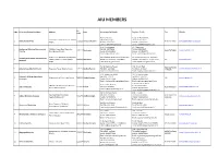 Copy of AIU MEMBERS UNIVERSITIES AND