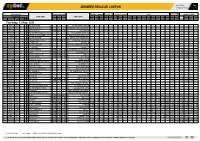 Midweek Regular Coupon 11/05/2021 11:33 1 / 4