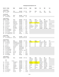 Programma 2019-2020, V1.9.2019 V4c.Xlsx