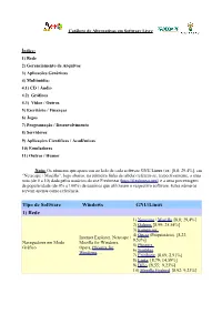 Tipo De Software Windows GNU/Linux 1) Rede 1) Netscape / Mozilla