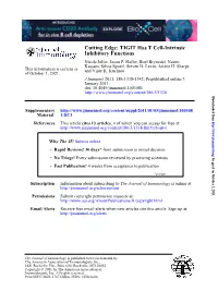Inhibitory Functions Cutting Edge: TIGIT Has T Cell-Intrinsic