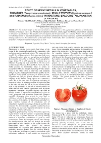 Study of Heavy Metals in Vegetables