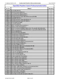 Typenliste Passform Gummi Fußraumschalenmatten
