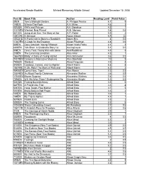 Accelerated Reader Booklist Minford Elementary-Middle School Updated December 15, 2008