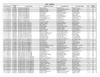 ASC-BHADRAK.Pdf