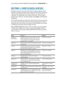 DOCTRINE 4: CHRISTOLOGICAL HERESIES Throughout Christian History There Have Been a Number of Theories About How Jesus Could Be Human and Divine