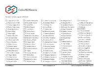 PDF Numbers and Names