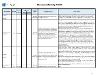 Diseases Affecting Finfish