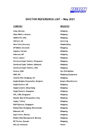 DOCTOR REFERENCE LIST – May 2021