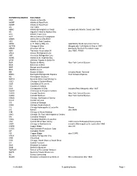 Reporting Marks