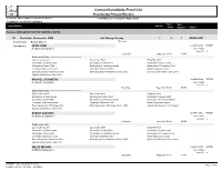 Contest/Candidate Proof List