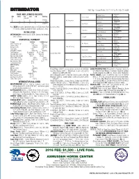 INTIMIDATOR 2001 Bay - Dosage Profile: 10-21-24-2-3; DI: 2.53; CD: +0.55