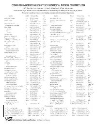 CODATA RECOMMENDED VALUES of the FUNDAMENTAL PHYSICAL CONSTANTS: 2014 NIST SP 961 (Sept/2015) Values From: P