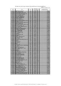 Updated on 3 October. 2016 Date Issue Code 20160930 Nippon