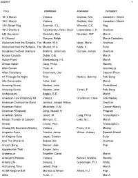 Wccb Library 2014 Feb 4A