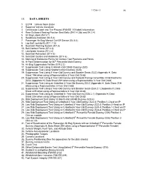 Laboratory Test Procedure for Fmvss 208-13