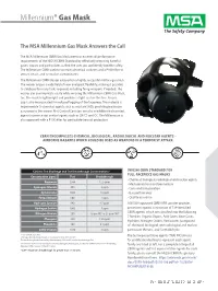 Millennium® Gas Mask