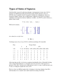 Types of Sums of Squares