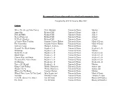 Recommended Australian Works for School and Community Choirs