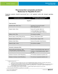 Recommended Comparator Products: Medicines for Hepatitis B and C