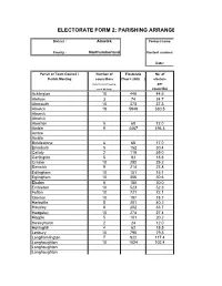 Electorate Form 2: Parishing Arrange