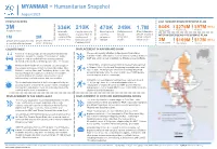 Myanmar – Humanitarian Snapshot (August 2021)