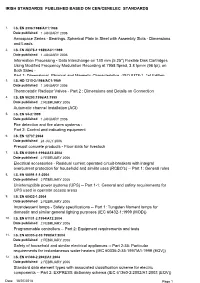 Progress File (Standards Publications)