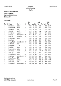 BCU Slalom Committee British Open and Class C International Llangollen 28Th/29Th October 2006 Results List for BRITISH OPEN SLAL