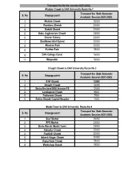 Transport Fee Structure