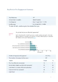 Item 4 2021 Representation Review, Summary of Responses From
