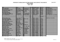 PROPOSED CARRIAGEWAY RECONDITIONING and SURFACE TREATMENTS Appendix a PROGRAMME 2001 - 2002