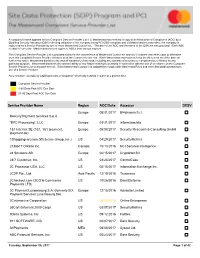 Service Provider Name Region AOC Date Assessor DESV