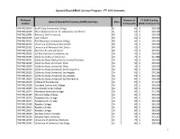 FY 2014 Grantees Under the Upward Bound/Math Science Program (PDF)