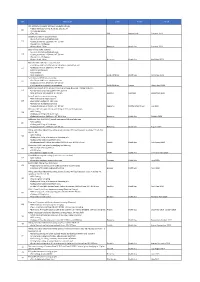 210427 DECO Ref List