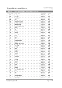 Bank Branches Report PM