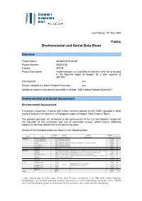 Public Environmental and Social Data Sheet