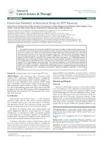 Functional Similarity of Anticancer Drugs by MTT Bioassay