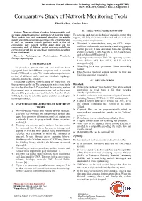 Comparative Study of Network Monitoring Tools Shrutika Suri, Vandna Batra