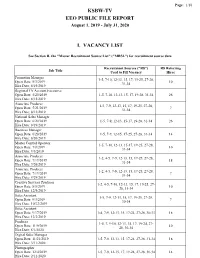 Ksbw-Tv Eeo Public File Report I. Vacancy List