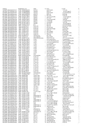 Final Scores All Divisions 2009 Spring